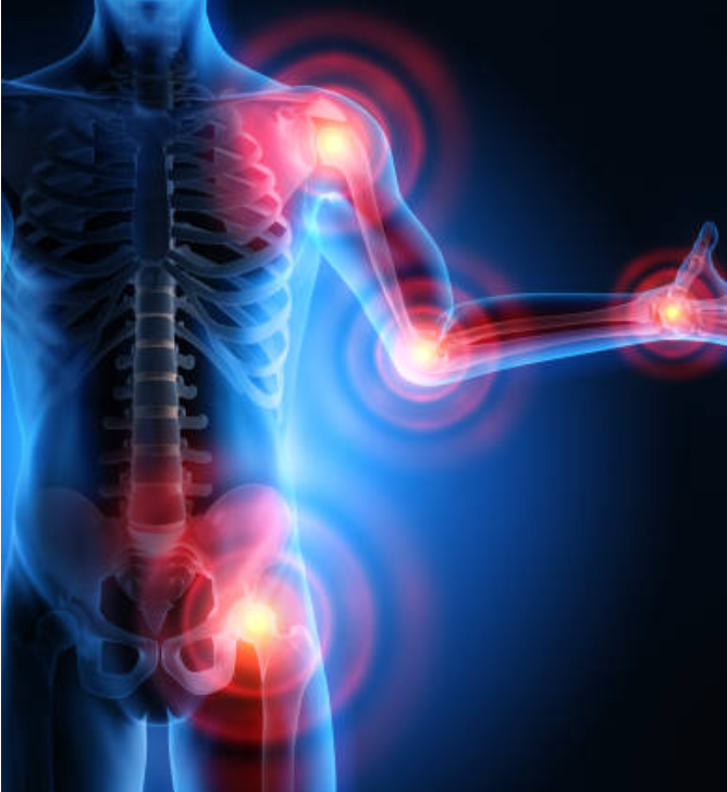 Combating Inflammation Throughout the Body Naturally
