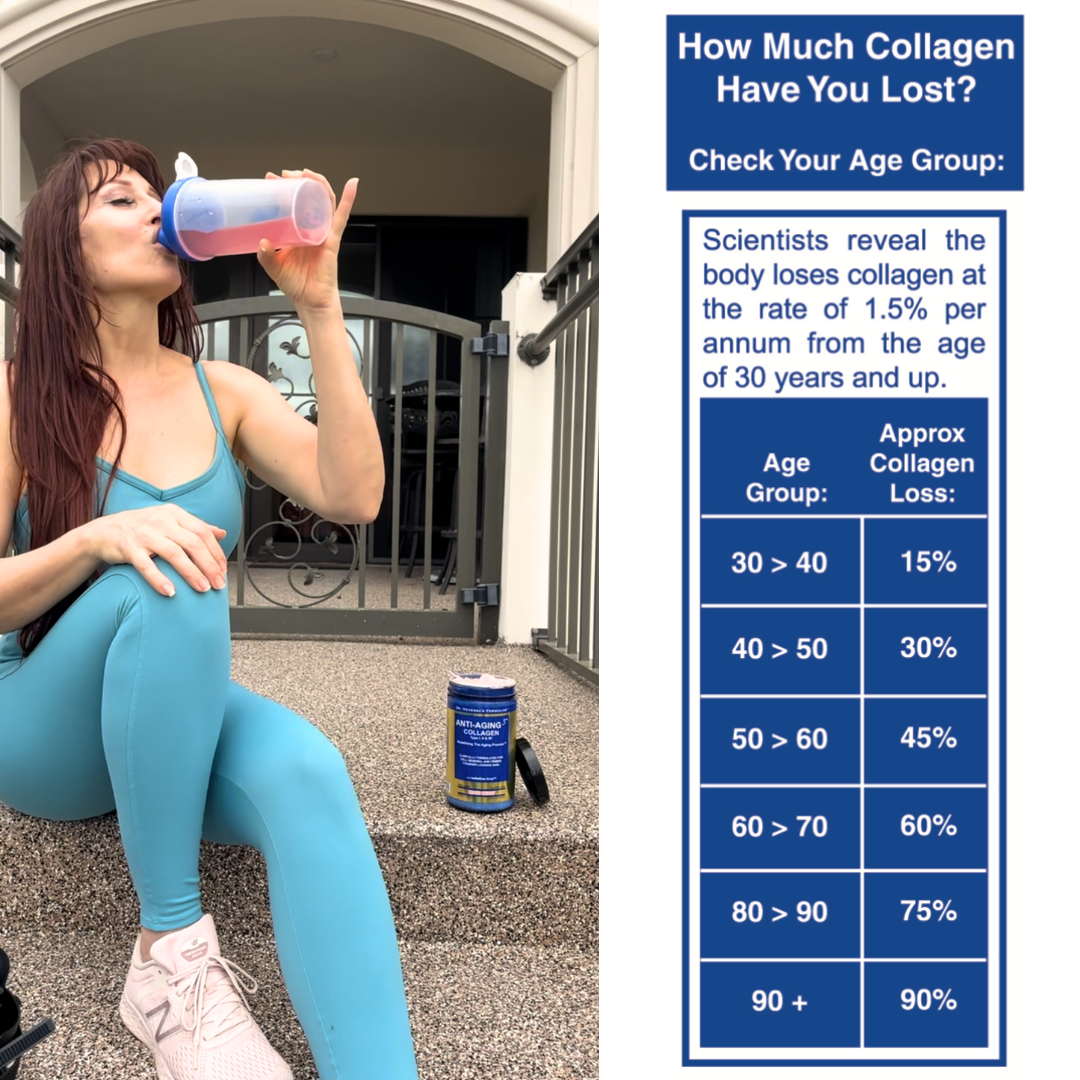 Dr. Venessa's Collagen Type I, II, II, 615G