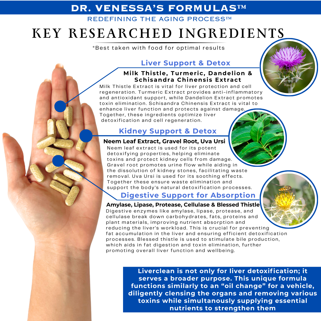 Liverclean™ + Neuro-Maxx™ Duo